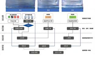 对阵8连胜广东！方硕：我们需要更好地限制他们的外援和内线